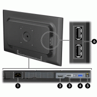 Monitor HP EliteDisplay E190i, 19 Inch IPS LED, 1280 x 1024, VGA, DVI, DisplayPort, USB
