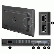 Monitor Second Hand HP EliteDisplay E190i, 19 Inch IPS LED, 1280 x 1024, VGA, DVI, DisplayPort, USB Monitoare Second Hand