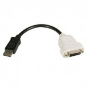 Adaptor cablu DisplayPort to DVI