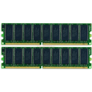 Memorii ECC DDR 1 2GB 