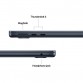 MacBook Air 13.6" Retina cu Apple M4 - Performanță și Eleganță 3